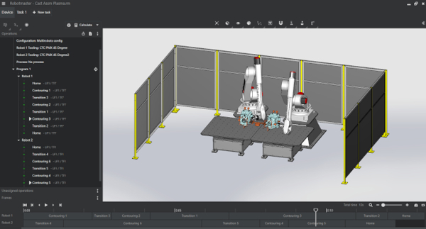 Eşzamanlı çoklu robot programlama illüstrasyonu